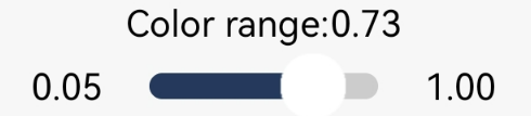 Color Adjustment Icon